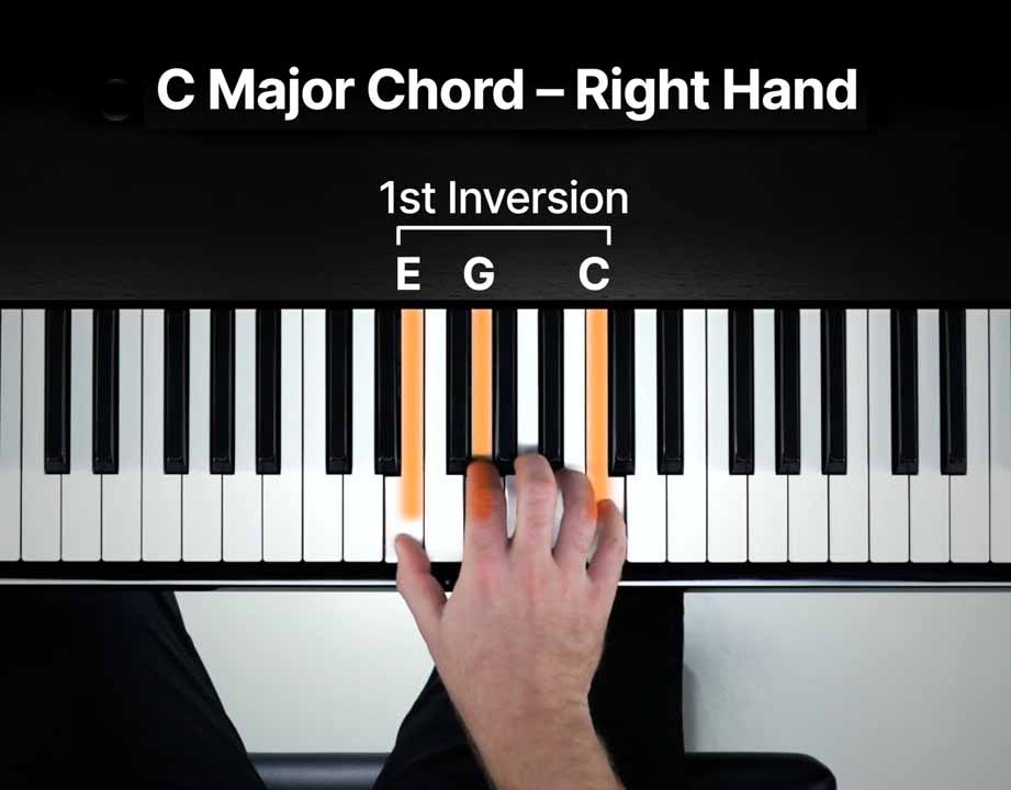 C major chord on piano