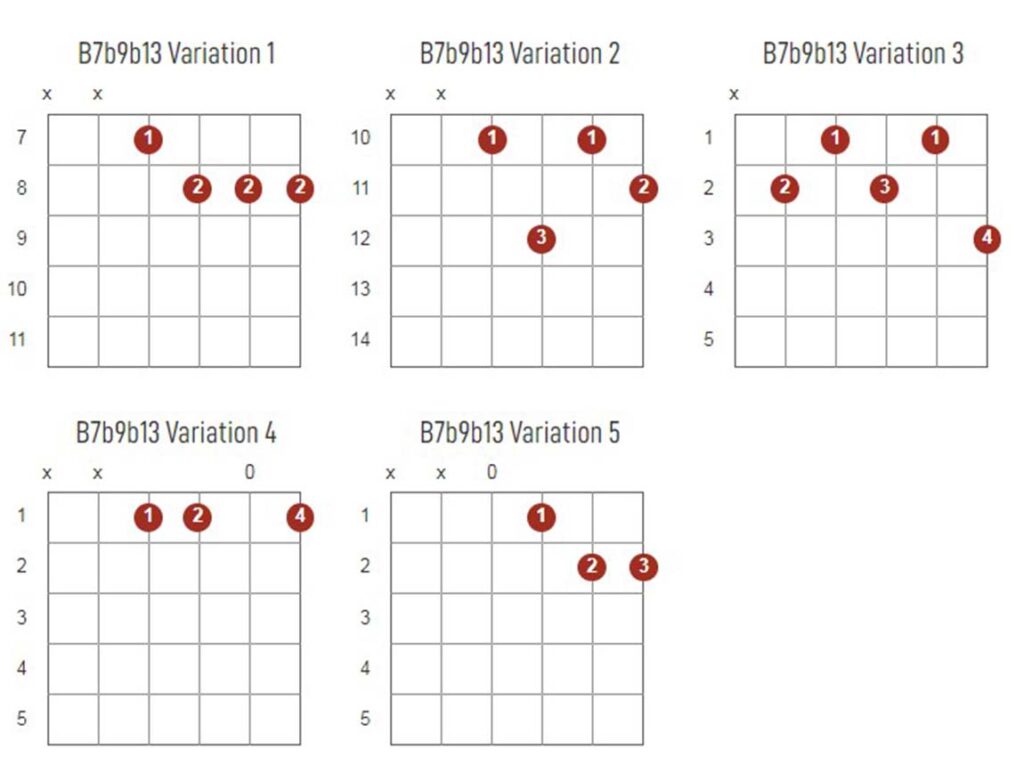 B7b9b13 Chords Chart Or Diagram