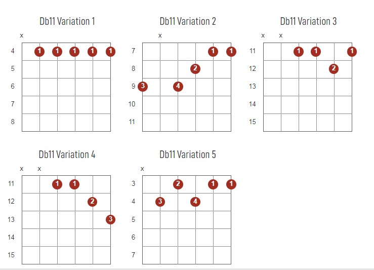 Db11 Chords Chart Or Diagram