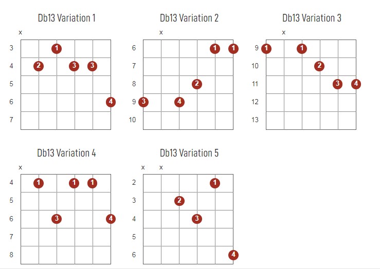 Db13 Chords Chart Or Diagram