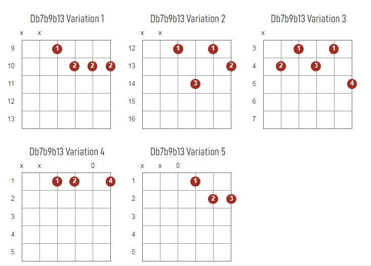 Db7b9b13 Chords Chart Or Diagram