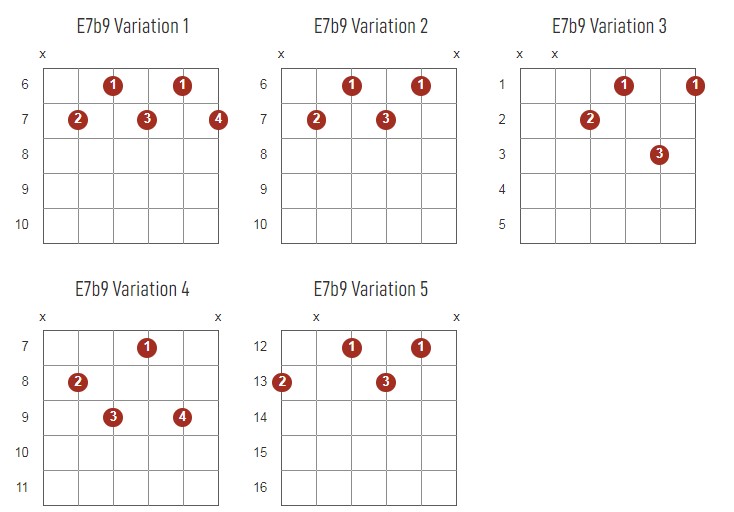 E7b9 Chords Chart Or Diagram